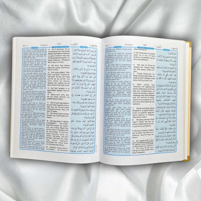 Holy Quran – Urdu translation in ROMAN Script