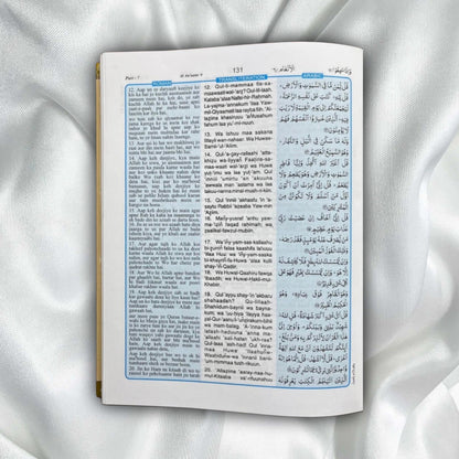 Holy Quran – Urdu translation in ROMAN Script